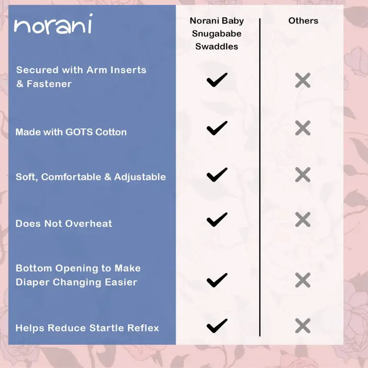 'I Heart You' Snugababe Swaddle™